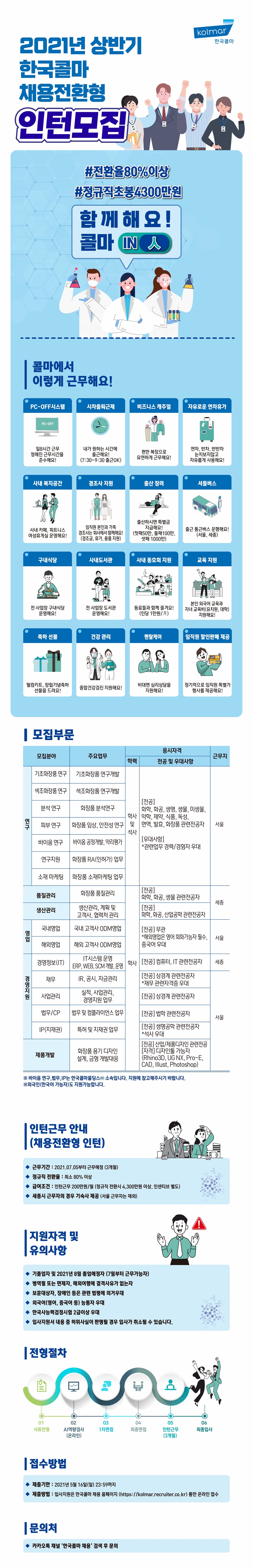 Contents image